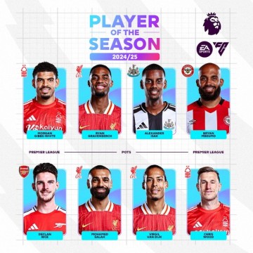 詹俊谈英超赛季最佳球员：如无意外萨拉赫将会当选