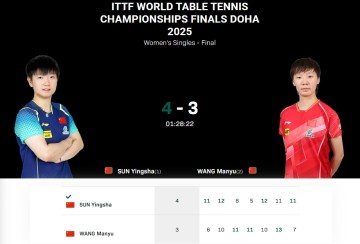 伯仲之间！孙颖莎和王曼昱比赛时间达到88分钟，总得分只相差2分